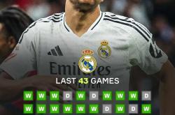 关于姆巴佩连续十五场比赛得分超过最后时刻胜出，雄鹿不断突破！热度持续攀升的信息